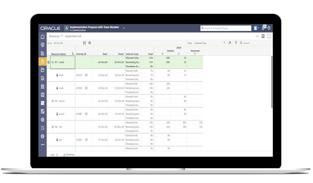 Oracle Primavera Cloud Scope-Management